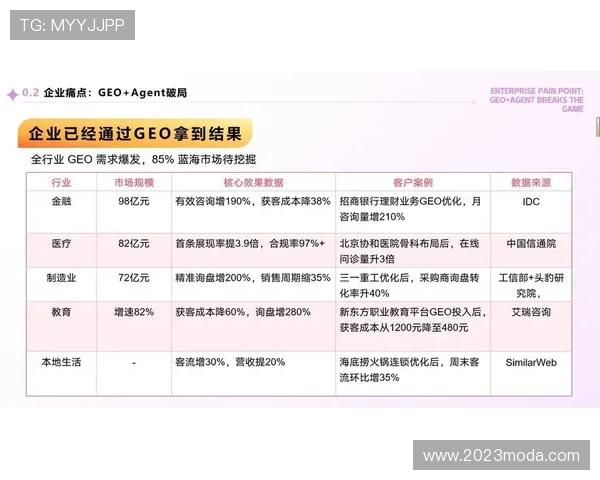 尊龙国际用户评价与口碑分析，真实反馈助你选择最值得信赖的平台